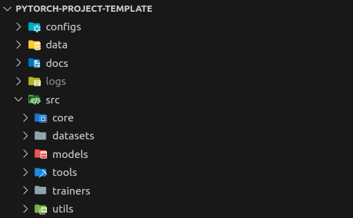 PyTorch Project Template Code Structure